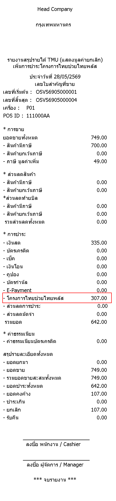 thai helps thai plus 10