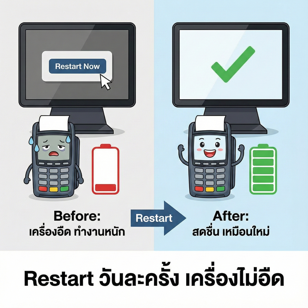 การดูแลPOS4.png